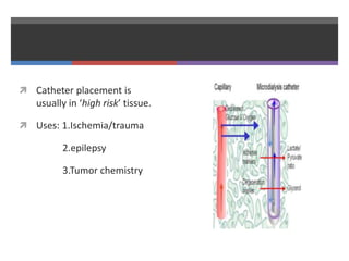  Catheter placement is
usually in ‘high risk’ tissue.
 Uses: 1.Ischemia/trauma
2.epilepsy
3.Tumor chemistry
 
