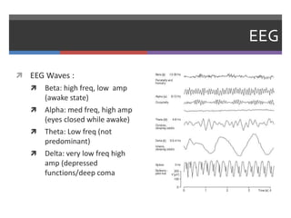 EEG
 EEG Waves :
 Beta: high freq, low amp
(awake state)
 Alpha: med freq, high amp
(eyes closed while awake)
 Theta: Low freq (not
predominant)
 Delta: very low freq high
amp (depressed
functions/deep coma
 
