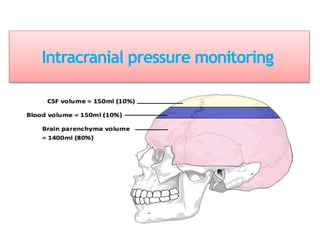 
Intracranial pressure monitoring
 