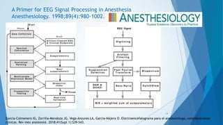 Eeg Rimer Neuromonitorización.pptx