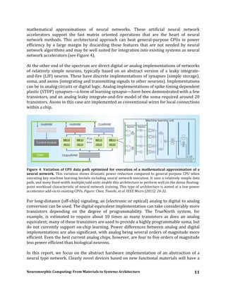 Neuromorphic Computing:From materials to system architecture | PDF