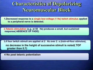 Depolarizing Block Neuromuscular Blocking Agents. ASP FINAL (1) copy 2.pptx