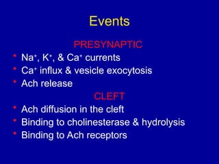 Neuromuscular blocking agents - Dr Dhir.ppt