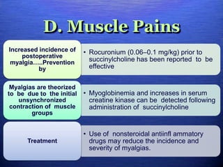 D. Muscle Pains
• Rocuronium (0.06–0.1 mg/kg) prior to
succinylcholine has been reported to be
effective
Increased incidence of
postoperative
myalgia…..Prevention
by
• Myoglobinemia and increases in serum
creatine kinase can be detected following
administration of succinylcholine
Myalgias are theorized
to be due to the initial
unsynchronized
contraction of muscle
groups
• Use of nonsteroidal antiinfl ammatory
drugs may reduce the incidence and
severity of myalgias.
Treatment
 