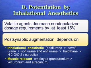 D. Potentiation by
Inhalational Anesthetics
Volatile agents decrease nondepolarizer
dosage requirements by at least 15%
Postsynaptic augmentation depends on
• Inhalational anesthetic (desflurane > sevofl
urane > isofl urane and enfl urane > halothane >
N 2 O/O 2 / narcotic)
• Muscle relaxant employed (pancuronium >
vecuronium and atracurium)
 