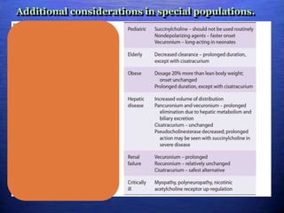 Additional considerations in special populations.
 