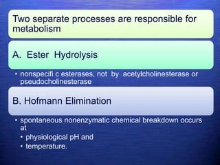 Two separate processes are responsible for
metabolism
A. Ester Hydrolysis
• nonspecifi c esterases, not by acetylcholinesterase or
pseudocholinesterase
B. Hofmann Elimination
• spontaneous nonenzymatic chemical breakdown occurs
at
• physiological pH and
• temperature.
 