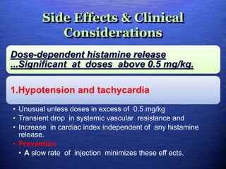 Side Effects & Clinical
Considerations
Dose-dependent histamine release
...Significant at doses above 0.5 mg/kg.
1.Hypotension and tachycardia
• Unusual unless doses in excess of 0.5 mg/kg
• Transient drop in systemic vascular resistance and
• Increase in cardiac index independent of any histamine
release.
• Prevention
• A slow rate of injection minimizes these eff ects.
 