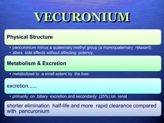 VECURONIUM
Physical Structure
• pancuronium minus a quaternary methyl group (a monoquaternary relaxant).
• alters side effects without affecting potency.
Metabolism & Excretion
• metabolized to a small extent by the liver.
excretion......
• primarily on biliary excretion and secondarily (25%) on renal
shorter elimination half-life and more rapid clearance compared
with pancuronium
 
