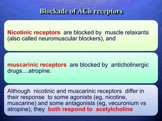 Blockade of ACh receptors
Nicotinic receptors are blocked by muscle relaxants
(also called neuromuscular blockers), and
muscarinic receptors are blocked by anticholinergic
drugs....atropine.
Although nicotinic and muscarinic receptors differ in
their response to some agonists (eg, nicotine,
muscarine) and some antagonists (eg, vecuronium vs
atropine), they both respond to acetylcholine
 