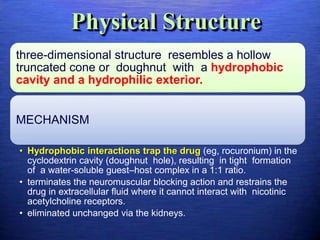 Physical Structure
three-dimensional structure resembles a hollow
truncated cone or doughnut with a hydrophobic
cavity and a hydrophilic exterior.
MECHANISM
• Hydrophobic interactions trap the drug (eg, rocuronium) in the
cyclodextrin cavity (doughnut hole), resulting in tight formation
of a water-soluble guest–host complex in a 1:1 ratio.
• terminates the neuromuscular blocking action and restrains the
drug in extracellular fluid where it cannot interact with nicotinic
acetylcholine receptors.
• eliminated unchanged via the kidneys.
 