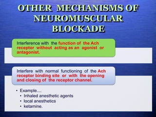 OTHER MECHANISMS OF
NEUROMUSCULAR
BLOCKADE
Interference with the function of the Ach
receptor without acting as an agonist or
antagonist.
• Example....
• Inhaled anesthetic agents
• local anesthetics
• ketamine.
Interfere with normal functioning of the Ach
receptor binding site or with the opening
and closing of the receptor channel.
 