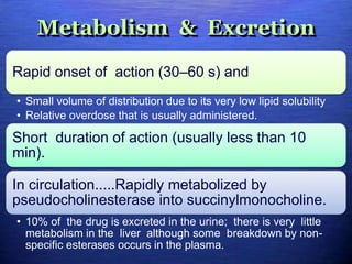 Metabolism & Excretion
Rapid onset of action (30–60 s) and
• Small volume of distribution due to its very low lipid solubility
• Relative overdose that is usually administered.
Short duration of action (usually less than 10
min).
In circulation.....Rapidly metabolized by
pseudocholinesterase into succinylmonocholine.
• 10% of the drug is excreted in the urine; there is very little
metabolism in the liver although some breakdown by non-
specific esterases occurs in the plasma.
 