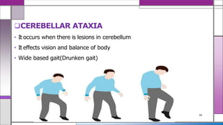Neuromuscular Coordination and Frenkel Exercises for Rehabilitation | PDF