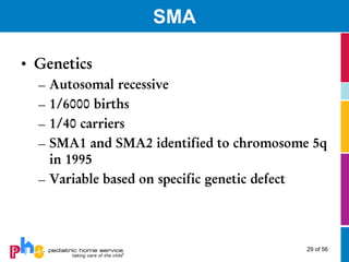 SMA

• Genetics
  – Autosomal recessive
  – 1/6000 births
  – 1/40 carriers
  – SMA1 and SMA2 identified to chromosome 5q
    in 1995
  – Variable based on specific genetic defect




                                          29 of 56
 