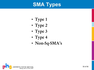 SMA Types

•   Type 1
•   Type 2
•   Type 3
•   Type 4
•   Non-5q-SMA’s




                   30 of 56
 