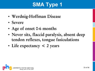 SMA Type 1

• Werdnig-Hoffman Disease
• Severe
• Age of onset 0-6 months
• Never sits, flaccid paralysis, absent deep
  tendon reflexes, tongue fasiculations
• Life expectancy < 2 years



                                           33 of 56
 
