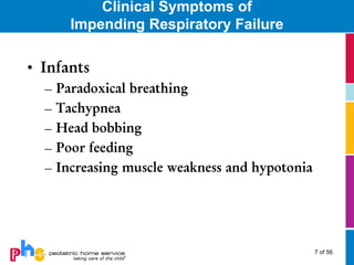 Clinical Symptoms of
        Impending Respiratory Failure

• Infants
  –   Paradoxical breathing
  –   Tachypnea
  –   Head bobbing
  –   Poor feeding
  –   Increasing muscle weakness and hypotonia




                                                 7 of 56
 