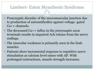Lambert Muscle Neuromuscular dysfunction.pptx