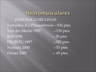 INMUNOGLOBULINAS
5 estudios IG/Plasmaféresis --536 ptes
Van der Meché 1992         --150 ptes
Brill 1996                -- 50 ptes
PSGBSTG 1997               --383 ptes
Nomura 2000                --53 ptes
Diener 2001               -- 69 ptes
 