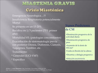       Emergencia Neurológica…!!!
          Insuficiencia Respiratoria potencialmente
           Mortal
          Se presenta en un 15-20%                                                        Signos Predictores
          Recidiva en 1/3 pacientes (75% primer                                           de CM rápida de síntomas
                                                                                           •Fluctuación
                                                                                           miasténicos
           año)                                                                            •Disminución progresiva de la
                                                                                           actividad diaria
          Mortalidad 4% (patologías concomitantes)
                                                                                           •Disminución progresiva de
          Exacerbación de sintomatología previa                                           peso
           con posterior Disnea, Diaforesis, Cianosis,                                     •Aumento de la dosis de
           Taquipnea, Temblor, etc.                                                        IACasa*
                                                                                           •Caída en flexión de la cabeza
          Tratamiento:
                                                                                           •Disartria y disfagia progresiva
          * Generales (UCI-VM?)
                                                                                           •Infección respiratoria and LEMS. In
          * Específico                                                                      Toyka K., Müllges W. Myastenia Gravis
                                                                                            Hacke E.(ed). Neuro Critical Care. Heidelberg. 1994




Mellado, P. Crisis Miasténicas. Dpto Neurología. Universidad Católica de Chile.
http://escuela.med.puc.cl/paginas/publicaciones/neurologia/cuadernos/1997/pub_12_97.html
 