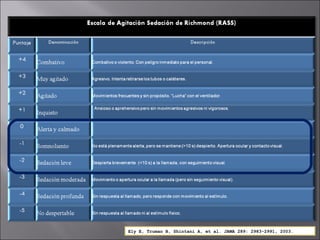 Ely E, Truman B, Shintani A, et al. JAMA 289: 2983-2991, 2003.
 