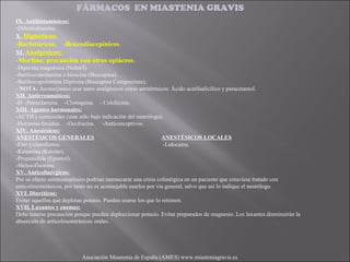 FÁRMACOS EN MIASTENIA GRAVIS
IX. Antihistamínicos:
-Difenhidramina.
X. Hipnóticos:
-Barbitúricos. -Benzodiacepínicos.
XI. Analgésicos:
-Morfina; precaución con otros opiáceos.
-Dipirona magnésica (Nolotil).
-Butilescopolamina o hioscina (Buscapina).
-Butilescopolomina Dipirona (Buscapina Compositum).
- NOTA: Aconsejamos usar tanto analgésicos como antitérmicos: Ácido acetilsalicílico y paracetamol.
XII. Antirreumáticos:
-D -Penicilamina. -Cloroquina. - Colchicina.
XIII. Agentes hormonales:
-ACTH y corticoides (usar sólo bajo indicación del neurólogo).
-Hormona tiroidea. -Occitocina. -Anticonceptivos.
XIV. Anestésicos:
ANESTÉSICOS GENERALES                                           ANESTÉSICOS LOCALES
-Eter y cloroformo.                                              -Lidocaína.
-Ketamina (Ketolar).
-Propanidida (Epontol).
-Metoxifluorane.
XV. Anticolinérgicos:
Por su efecto antimuscarínico podrían enmascarar una crisis colinérgica en un paciente que estuviese tratado con
anticolinesterásicos, por tanto no es aconsejable usarlos por vía general, salvo que así lo indique el neurólogo.
XVI. Diuréticos:
Evitar aquellos que depletan potasio. Pueden usarse los que lo retienen.
XVII. Laxantes y enemas:
Debe tenerse precaución porque pueden depleccionar potasio. Evitar preparados de magnesio. Los laxantes disminuirán la
absorción de anticolinesterásicos orales.




                           Asociación Miastenia de España (AMES) www.miasteniagravis.es
 