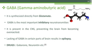 neurontin and gaba