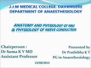 Presented by
Dr Prathibha K T
PG in Anaesthesiology
Chairperson :
Dr Suma K V MD
Assistant Professor
13/08/2013
 