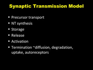 Synaptic Transmission Model
•
•
•
•
•
•

Precursor transport
NT synthesis
Storage
Release
Activation
Termination ~diffusion, degradation,
uptake, autoreceptors

 