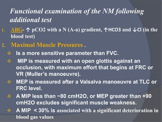 Weak Mip Values Neuromuscular weakness in critically ill patients- critical care ...