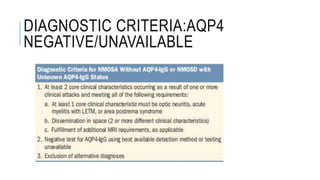 DIAGNOSTIC CRITERIA:AQP4
NEGATIVE/UNAVAILABLE
 