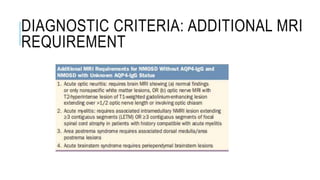 DIAGNOSTIC CRITERIA: ADDITIONAL MRI
REQUIREMENT
 