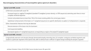 Neuromyelitis optica spectrum disorder (NMOSD).pptx