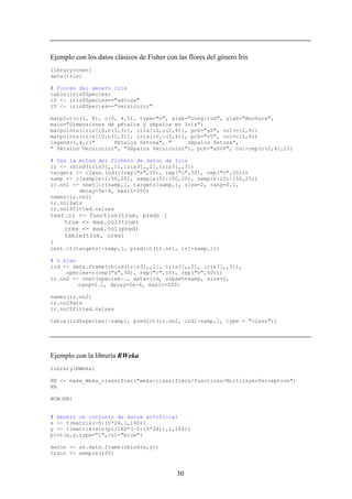 30
Ejemplo con los datos clásicos de Fisher con las flores del género Iris
library(nnet)
data(iris)
# Flores del genero Iris
table(iris$Species)
iS <- iris$Species=="setosa"
iV <- iris$Species=="versicolor"
matplot(c(1, 8), c(0, 4.5), type="n", xlab="Longitud", ylab="Anchura",
main="Dimensiones de pétalos y sépalos en Iris")
matpoints(iris[iS,c(1,3)], iris[iS,c(2,4)], pch="sS", col=c(2,4))
matpoints(iris[iV,c(1,3)], iris[iV,c(2,4)], pch="vV", col=c(2,4))
legend(1,4,c(" Pétalos Setosa", " Sépalos Setosa",
" Pétalos Versicolor", "Sépalos Versicolor"), pch="sSvV", col=rep(c(2,4),2))
# Uso la mitad del fichero de datos de Iris
ir <- rbind(iris3[,,1],iris3[,,2],iris3[,,3])
targets <- class.ind(c(rep("s",50), rep("c",50), rep("v",50)))
samp <- c(sample(1:50,25), sample(51:100,25), sample(101:150,25))
ir.nn1 <- nnet(ir[samp,], targets[samp,], size=2, rang=0.1,
decay=5e-4, maxit=200)
names(ir.nn1)
ir.nn1$wts
ir.nn1$fitted.values
test.cl <- function(true, pred) {
true <- max.col(true)
cres <- max.col(pred)
table(true, cres)
}
test.cl(targets[-samp,], predict(ir.nn1, ir[-samp,]))
# O bien
ird <- data.frame(rbind(iris3[,,1], iris3[,,2], iris3[,,3]),
species=c(rep("s",50), rep("c",50), rep("v",50)))
ir.nn2 <- nnet(species~., data=ird, subset=samp, size=2,
rang=0.1, decay=5e-4, maxit=200)
names(ir.nn2)
ir.nn2$wts
ir.nn2$fitted.values
table(ird$species[-samp], predict(ir.nn2, ird[-samp,], type = "class"))
Ejemplo con la librería RWeka
library(RWeka)
NB <- make_Weka_classifier("weka/classifiers/functions/MultilayerPerceptron")
NB
WOW(NB)
# Genero un conjunto de datos artificial
x <- t(matrix(-5:10*24,1,160))
y <- t(matrix(sin(pi/180*(-5:10*24)),1,160))
plot(x,y,type="l",col="blue")
datos <- as.data.frame(cbind(x,y))
train <- sample(100)
 