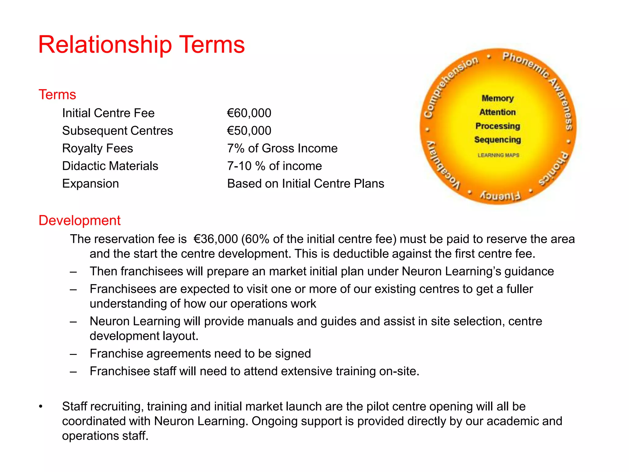 Relationship Terms
Terms
    Initial Centre Fee            €60,000
    Subsequent Centres            €50,000
    Royalty Fees                  7% of Gross Income
    Didactic Materials            7-10 % of income
    Expansion                     Based on Initial Centre Plans


Development
     The reservation fee is €36,000 (60% of the initial centre fee) must be paid to reserve the area
        and the start the centre development. This is deductible against the first centre fee.
     – Then franchisees will prepare an market initial plan under Neuron Learning’s guidance
     – Franchisees are expected to visit one or more of our existing centres to get a fuller
        understanding of how our operations work
     – Neuron Learning will provide manuals and guides and assist in site selection, centre
        development layout.
     – Franchise agreements need to be signed
     – Franchisee staff will need to attend extensive training on-site.

•   Staff recruiting, training and initial market launch are the pilot centre opening will all be
    coordinated with Neuron Learning. Ongoing support is provided directly by our academic and
    operations staff.
 