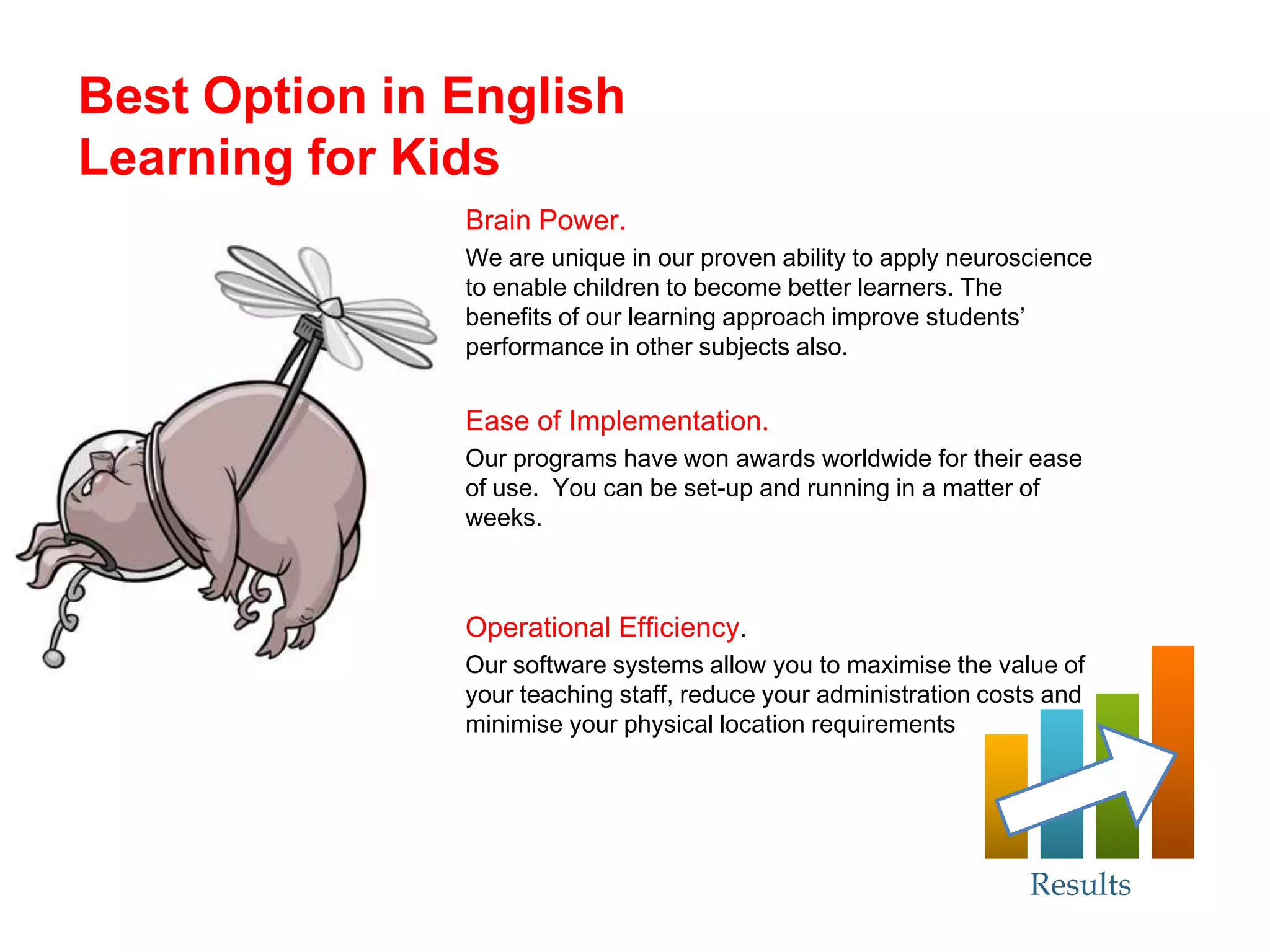Best Option in English
Learning for Kids
                 Brain Power.
                 We are unique in our proven ability to apply neuroscience
                 to enable children to become better learners. The
                 benefits of our learning approach improve students’
                 performance in other subjects also.


             •   Ease of Implementation.
                 Our programs have won awards worldwide for their ease
                 of use. You can be set-up and running in a matter of
                 weeks.



             •   Operational Efficiency.
                 Our software systems allow you to maximise the value of
                 your teaching staff, reduce your administration costs and
                 minimise your physical location requirements




                                                                    Results
 