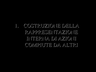 56
1.1. COSTRUZIONE DELLACOSTRUZIONE DELLA
RAPPRESENTAZIONERAPPRESENTAZIONE
INTERNA DI AZIONIINTERNA DI AZIONI
COMPIUTE DA ALTRICOMPIUTE DA ALTRI
 