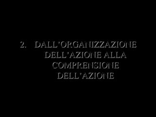 66
2.2. DALL’ORGANIZZAZIONEDALL’ORGANIZZAZIONE
DELL’AZIONE ALLADELL’AZIONE ALLA
COMPRENSIONECOMPRENSIONE
DELL’AZIONEDELL’AZIONE
 
