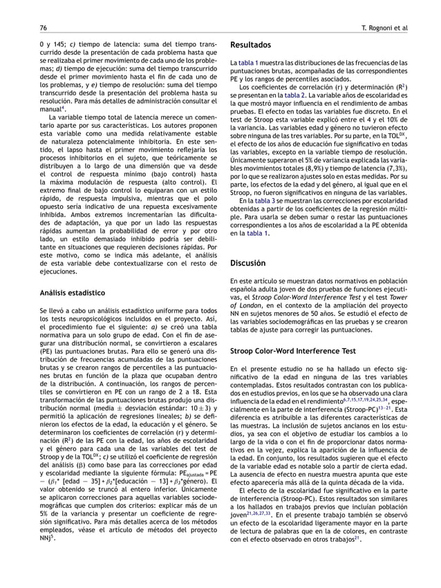 Neuronorma Baremos PDF