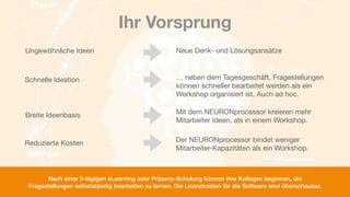Ihr Vorsprung
Breite Ideenbasis Mit dem NEURONprocessor kreieren mehr
Mitarbeiter Ideen, als in einem Workshop.
Nach einer 2-tägigen eLearning oder Präsenz-Schulung können Ihre Kollegen beginnen, die  
Fragestellungen selbstständig bearbeiten zu lernen. Die Lizenzkosten für die Software sind überschaubar.
Ungewöhnliche Ideen Neue Denk- und Lösungsansätze
Reduzierte Kosten Der NEURONprocessor bindet weniger  
Mitarbeiter-Kapazitäten als ein Workshop.
… neben dem Tagesgeschäft. Fragestellungen
können schneller bearbeitet werden als ein
Workshop organisiert ist. Auch ad hoc.
Schnelle Ideation
 