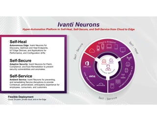 INTRODUCTION TO IVANTI NEURONS | PDF