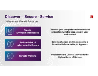 Copyright © 2020 Ivanti. All rights reserved.
Reduced risk of
cybersecurity threats
Remote Working
Understand the Context to Provide the
Highest Level of Service
3 Key Areas We will Focus on
Discover your complete environment and
understand what is happening in your
environment
Sensing changes and implementing a
Proactive Defence in Depth Approach
Discover – Secure - Service
Trends
Environmental Issues
 