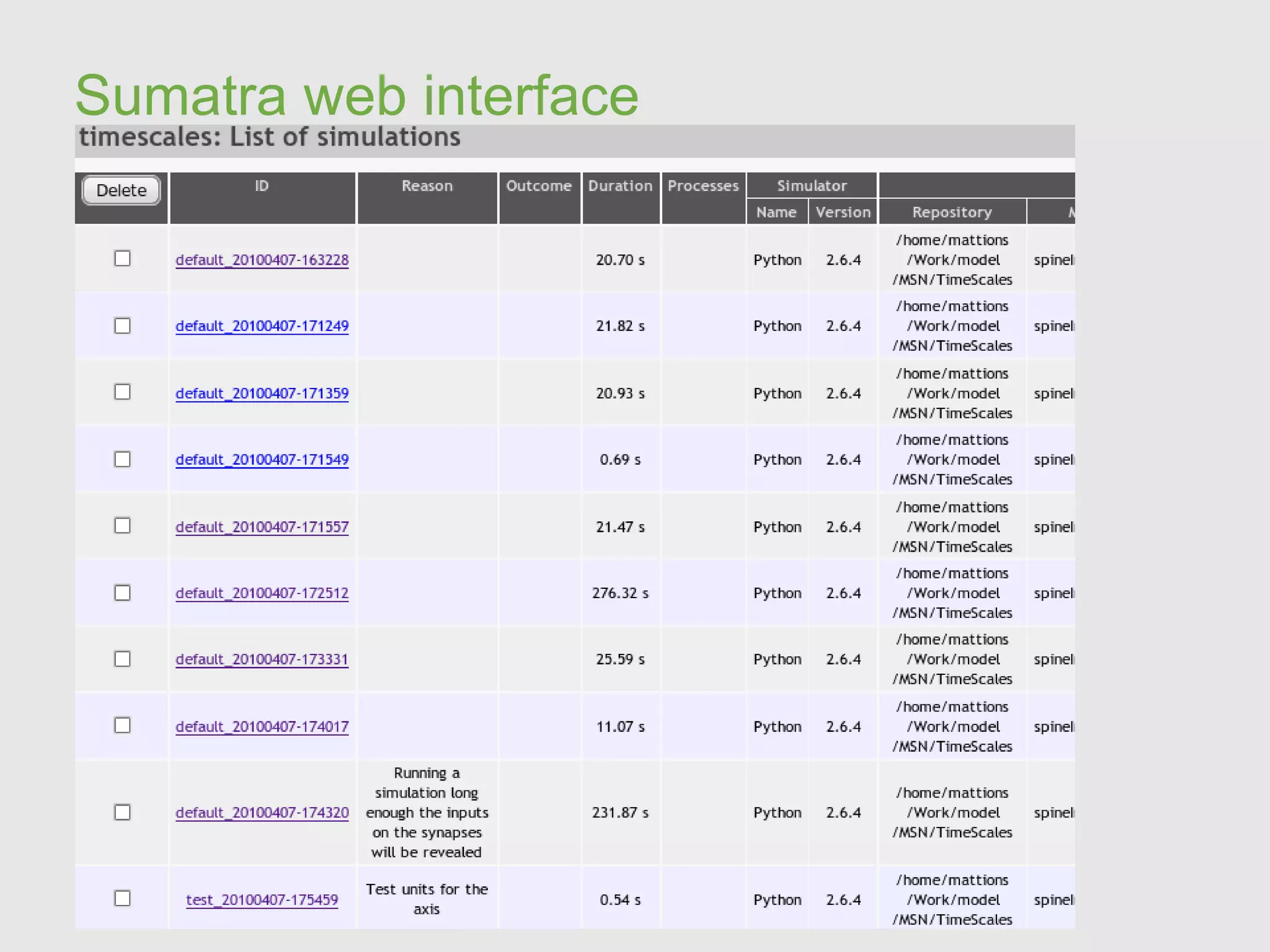 Every variable has its own array, with the name 