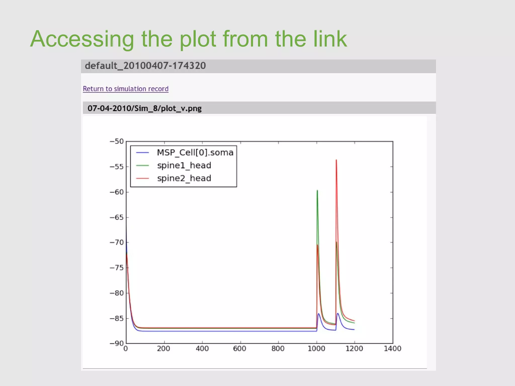 Loaded the results of a simulation. 