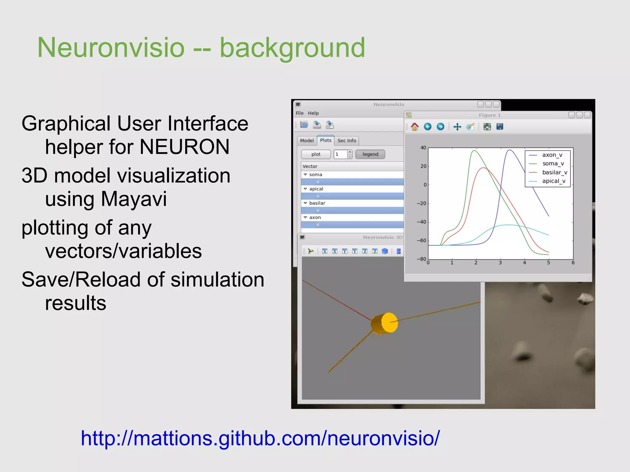 Neuronvisio -- background Graphical User Interface helper for NEURON 