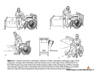 rehabilitation of neurological patients | PPTX