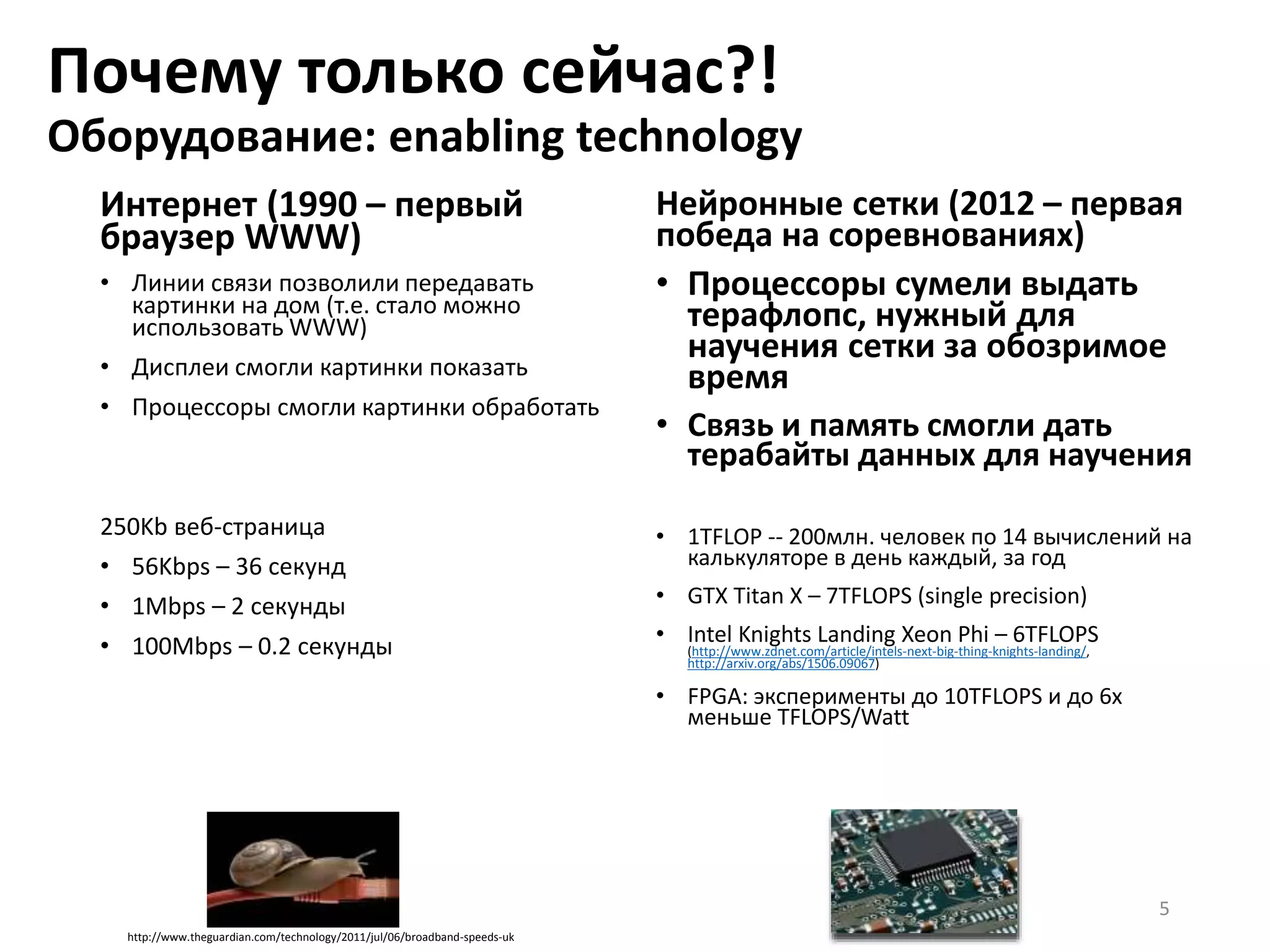 Почему только сейчас?!
Оборудование: enabling technology
Интернет (1990 – первый
браузер WWW)
• Линии связи позволили передавать
картинки на дом (т.е. стало можно
использовать WWW)
• Дисплеи смогли картинки показать
• Процессоры смогли картинки обработать
250Kb веб-страница
• 56Kbps – 36 секунд
• 1Mbps – 2 секунды
• 100Mbps – 0.2 секунды
Нейронные сетки (2012 – первая
победа на соревнованиях)
• Процессоры сумели выдать
терафлопс, нужный для
научения сетки за обозримое
время
• Связь и память смогли дать
терабайты данных для научения
• 1TFLOP -- 200млн. человек по 14 вычислений на
калькуляторе в день каждый, за год
• GTX Titan X – 7TFLOPS (single preсision)
• Intel Knights Landing Xeon Phi – 6TFLOPS
(http://www.zdnet.com/article/intels-next-big-thing-knights-landing/,
http://arxiv.org/abs/1506.09067)
• FPGA: эксперименты до 10TFLOPS и до 6x
меньше TFLOPS/Watt
5
http://www.theguardian.com/technology/2011/jul/06/broadband-speeds-uk
 