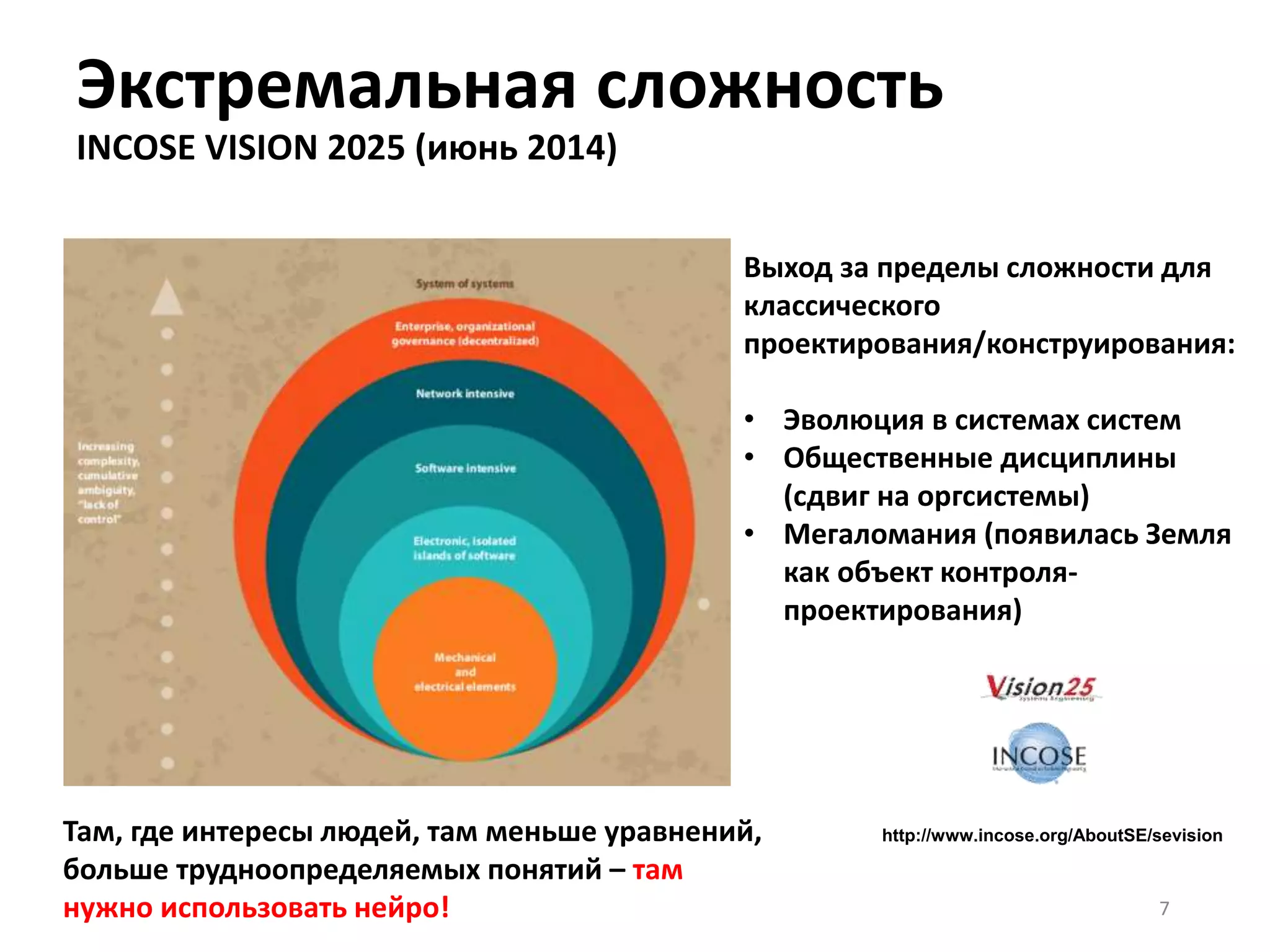 Экстремальная сложность
INCOSE VISION 2025 (июнь 2014)
http://www.incose.org/AboutSE/sevision
Выход за пределы сложности для
классического
проектирования/конструирования:
• Эволюция в системах систем
• Общественные дисциплины
(сдвиг на оргсистемы)
• Мегаломания (появилась Земля
как объект контроля-
проектирования)
7
Там, где интересы людей, там меньше уравнений,
больше трудноопределяемых понятий – там
нужно использовать нейро!
 