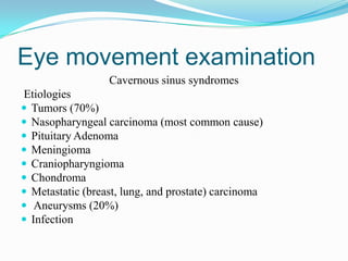 Eye movement examination
                  Cavernous sinus syndromes
Etiologies
 Tumors (70%)
 Nasopharyngeal carcinoma (most common cause)
 Pituitary Adenoma
 Meningioma
 Craniopharyngioma
 Chondroma
 Metastatic (breast, lung, and prostate) carcinoma
 Aneurysms (20%)
 Infection
 
